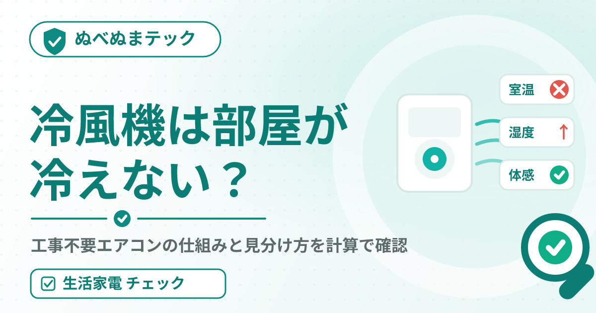 冷風機は室温が下がらず湿度が上がり体感のみ下がることを示す図