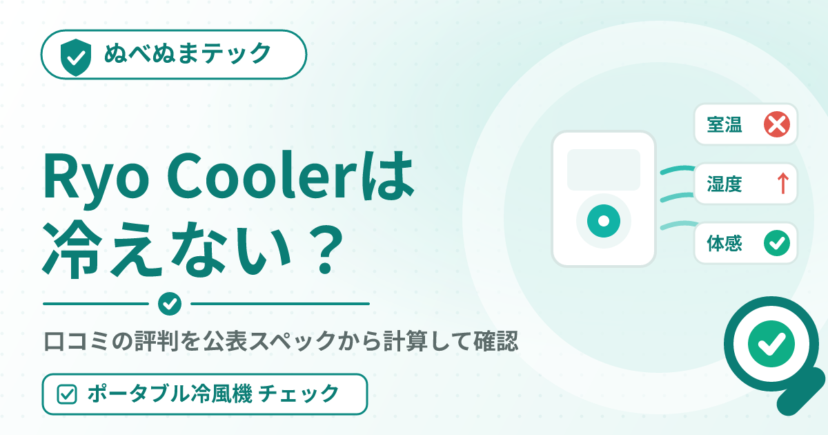 Ryo Coolerの室温・湿度・体感への影響を示す図