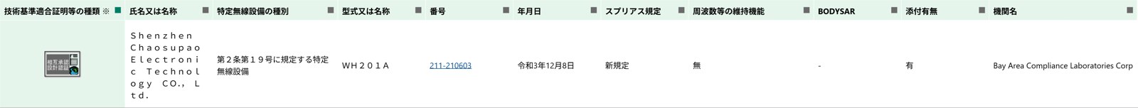 総務省 技適検索でKVIDIO WH201Aの工事設計認証を確認した画面