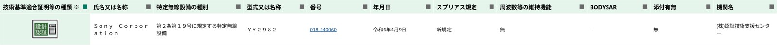 総務省 技適検索でSony WF-C510（YY2982）の工事設計認証を確認した画面