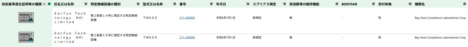 総務省 技適検索でEarFun Air Pro 4（TW600）の工事設計認証を確認した画面